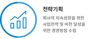 전략기획 - 회사의 지속성장을 위한 사업전략 및 비전 달성을 위한 경영방침 수립