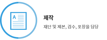 제작 - 재단 및 제본, 검수, 포장을 담당