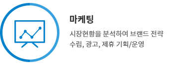 마케팅 - 시장현황을 분석하여 브랜드 전략 수립, 광고, 제휴 기획/운영