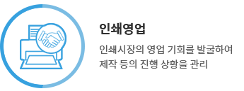 인쇄영업 - 인쇄시장의 영업 기회를 발굴하여 제작 등의 진행 상황을 관리