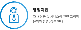 영업지원 - 자사 상품 및 서비스에 관한 고객의 문의와 민원, 상품 안내